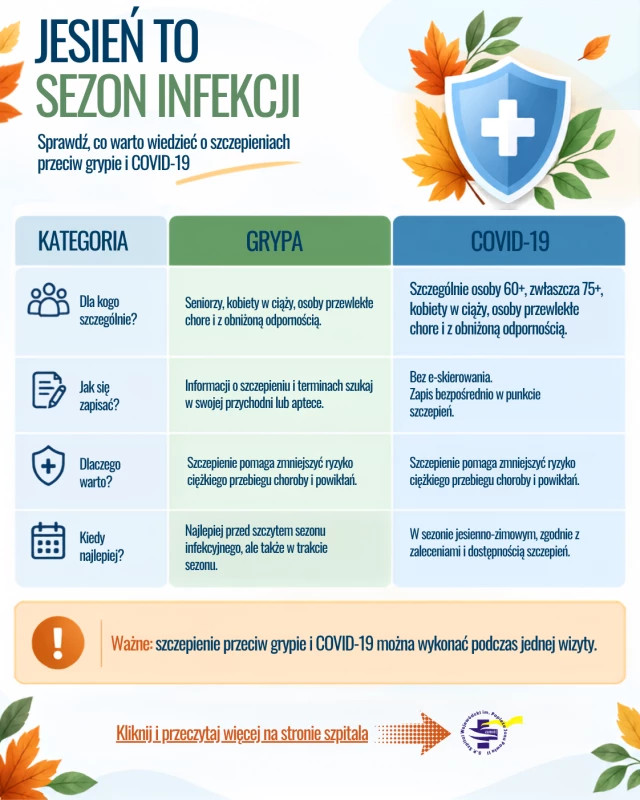 Ilustracja do artykułu: JESIEŃ TO SEZON INFEKCJI. WARTO PAMIĘTAĆ O SZCZEPIENIACH!